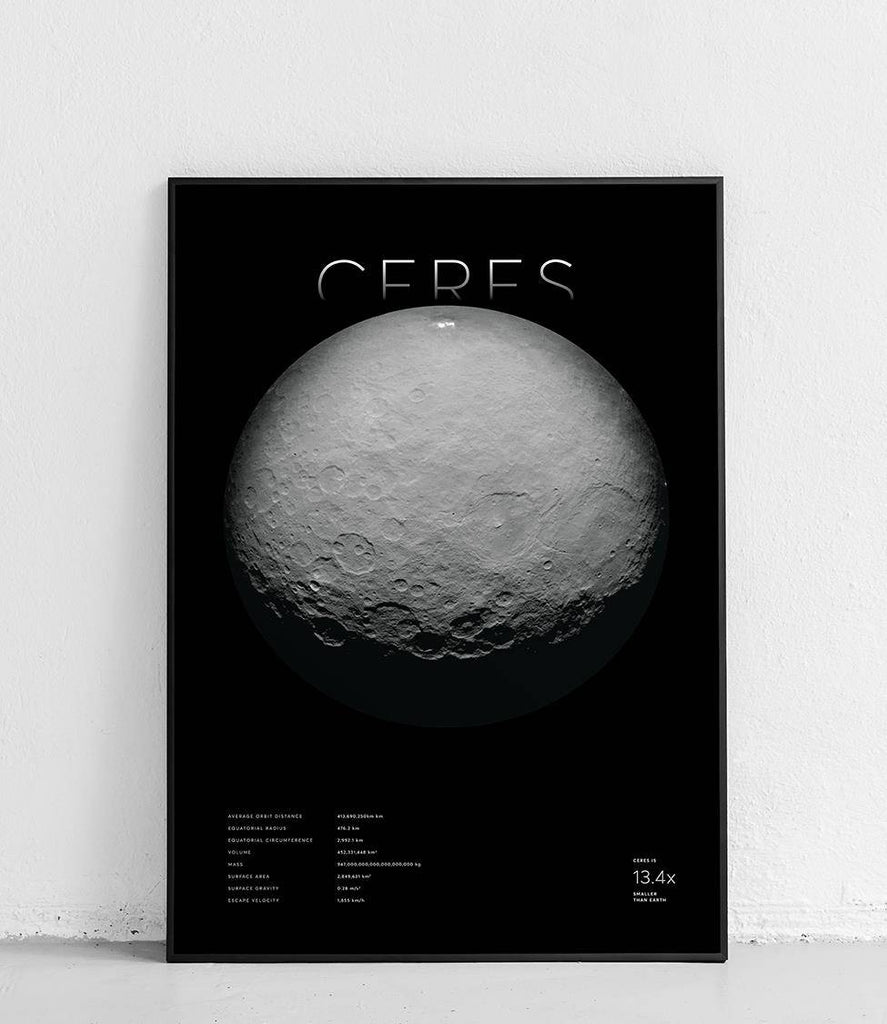 Ceres- Planets of the Solar System v2 - poster